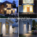 Refletor Solar Inteligente - Ecolux™